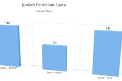 Hasil-MPK-2